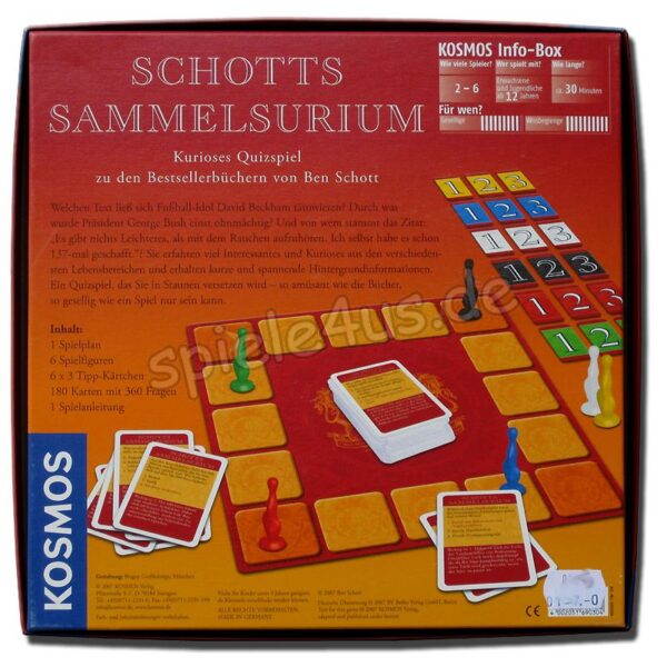 Schotts Sammelsurium