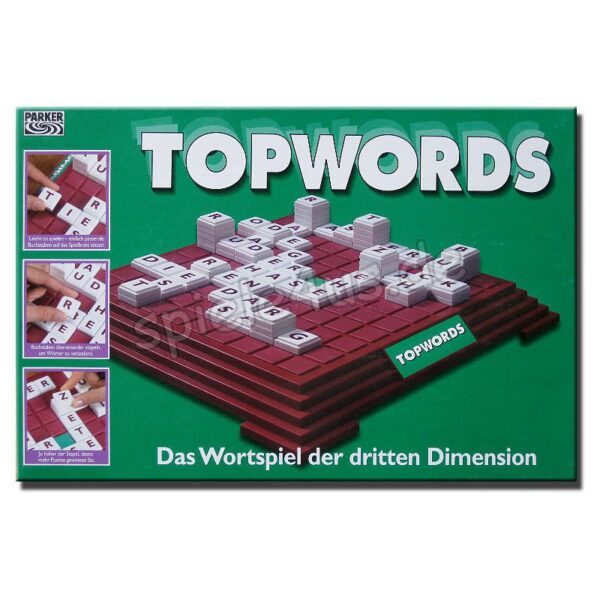 Topwords