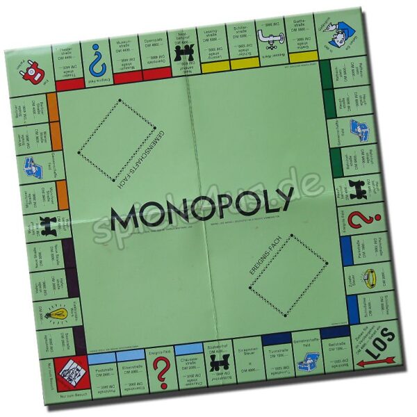 Monopoly Standardausgabe Parker