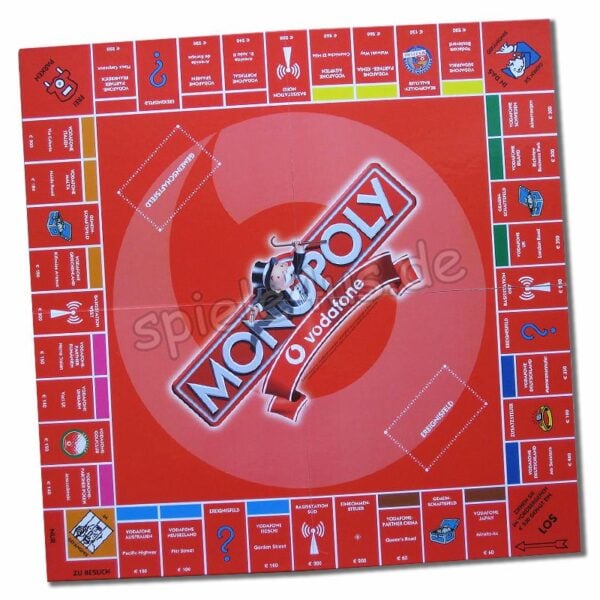 Monopoly Vodafone