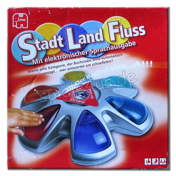 Stadt Land Fluss Elektronische Sprachausgabe