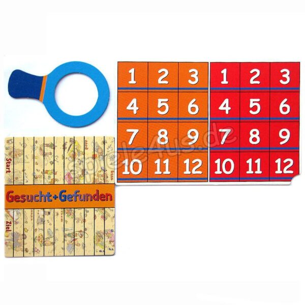 Gesucht & Gefunden
