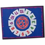 Skip-Bo Würfelfieber
