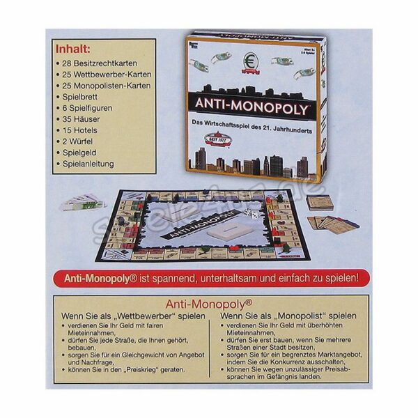 Anti-Monopoly 08509