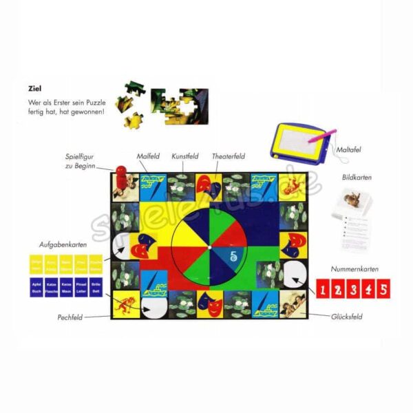 Das Prestel Kinder Kunstspiel