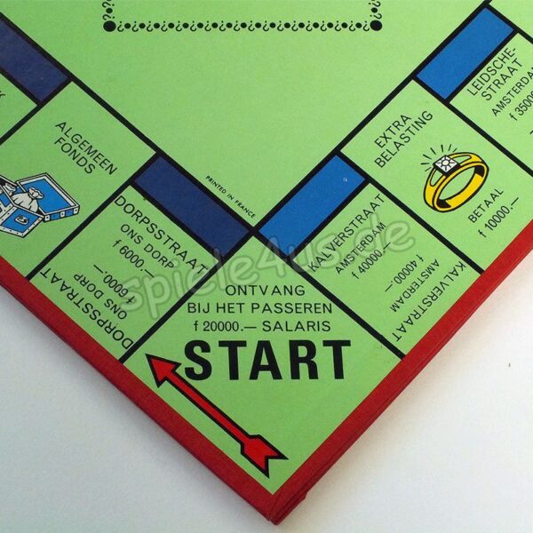 Monopoly Niederländisch