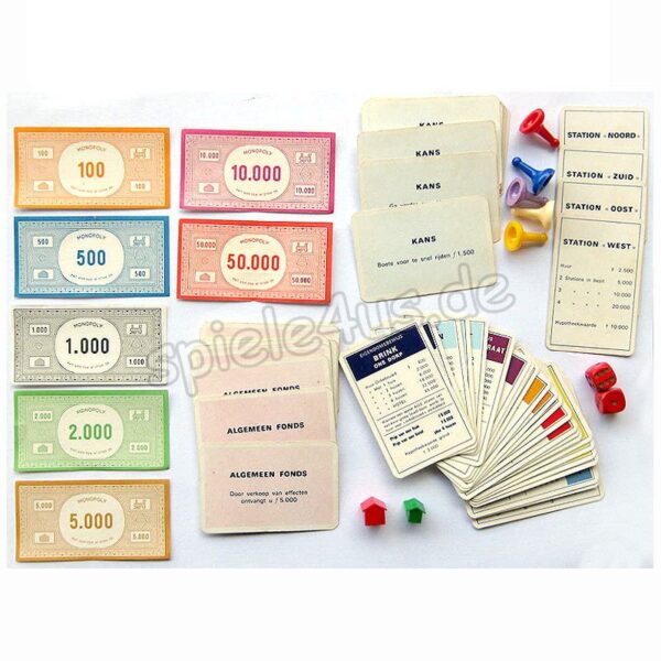 Monopoly Niederländisch