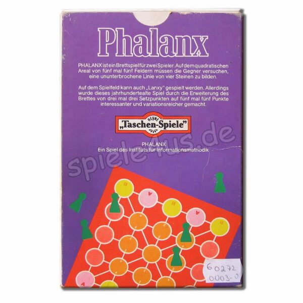Phalanx von 1972