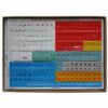 The Civil War 1861 bis 1865 Kriegsspiel