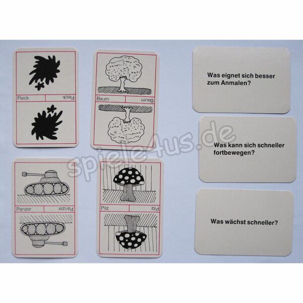 Alles relativ Kartenspiel