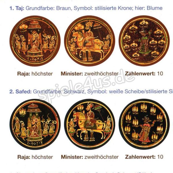Ganjifa Spiele aus aller Welt