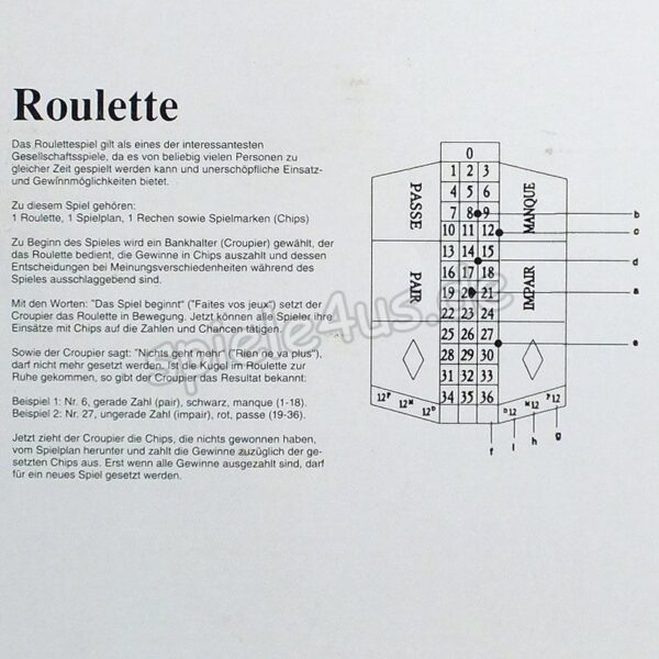 Roulettespiel von 1994