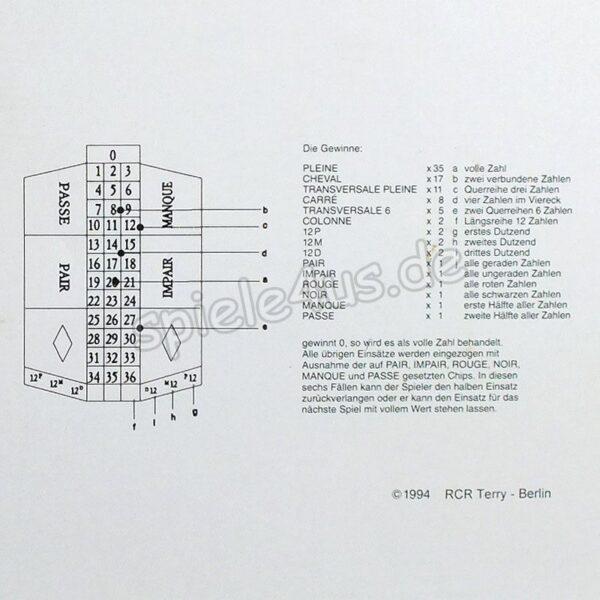 Roulettespiel von 1994