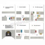 Das grosse Verkehrsspiel